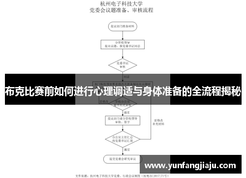 布克比赛前如何进行心理调适与身体准备的全流程揭秘 布克比赛前如何进行心理调适与身体准备的全流程揭秘