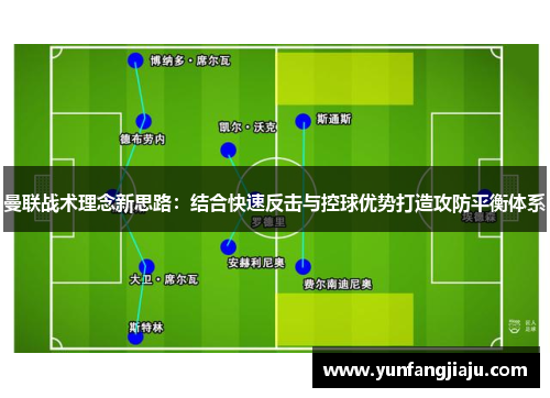 曼联战术理念新思路:结合快速反击与控球优势打造攻防平衡体系 曼联战术理念新思路:结合快速反击与控球优势打造攻防平衡体系